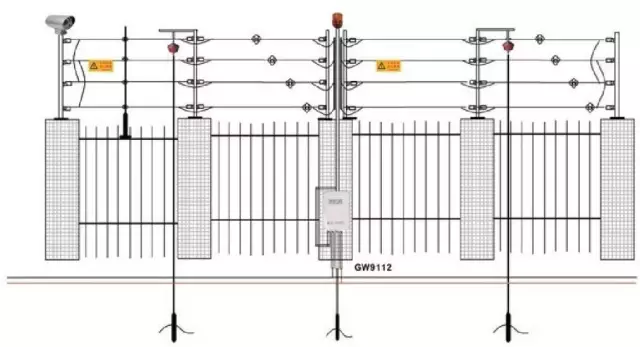 综合布线之电子围栏系统安装施工图解