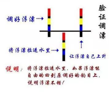 钓鱼人口_美 这样的地方是专门为钓鱼人所准备的吧,网友 带女朋友是败笔(2)