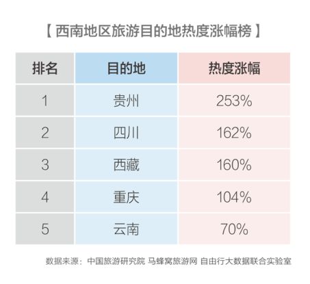 西南非人口有多少_印度贫民窟有多少人口(2)