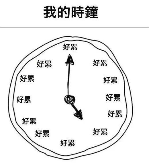 一天天的睡不够,真怀疑自己睡的是假觉.