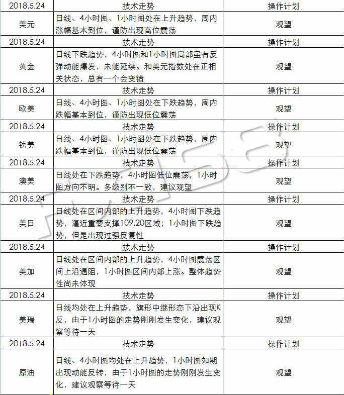 2018一季度各国gdp_中国城市GDP排名2018年排行榜2018全国31省一季度经济成绩单完整...(2)