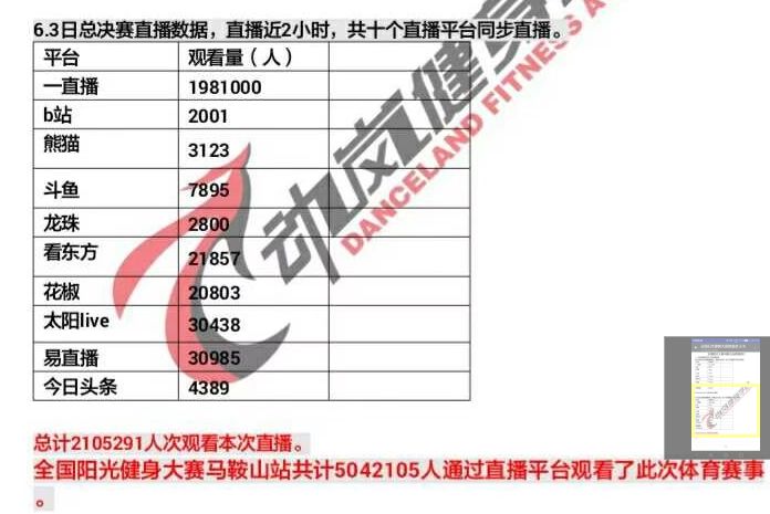 鞍山市gdp和马鞍山gdp_收缩型城市,还有出路吗(2)