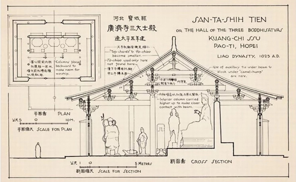 梁思成手绘的古建筑测绘图