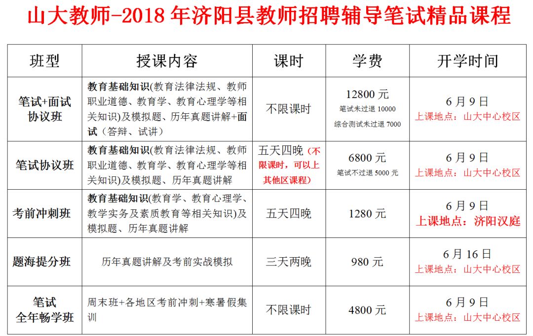 济阳招聘_2018年济阳县公开招聘教师递补进入面试人员公告(3)