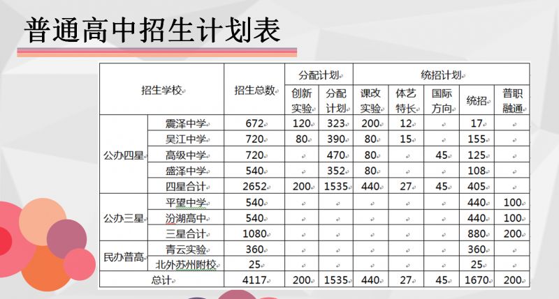 人口学校工作计划_人口与计划生育手抄报