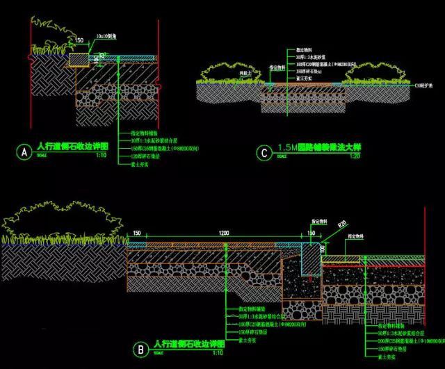 标准人行道详图园路铺装详图图案纹样详图挡墙详图种植池详图六角亭