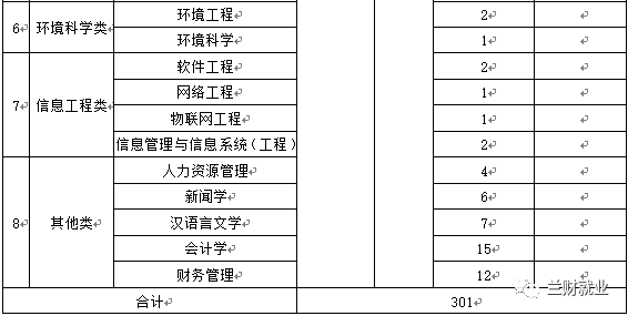 2019年路桥常住人口_2015年路桥摄影大厦