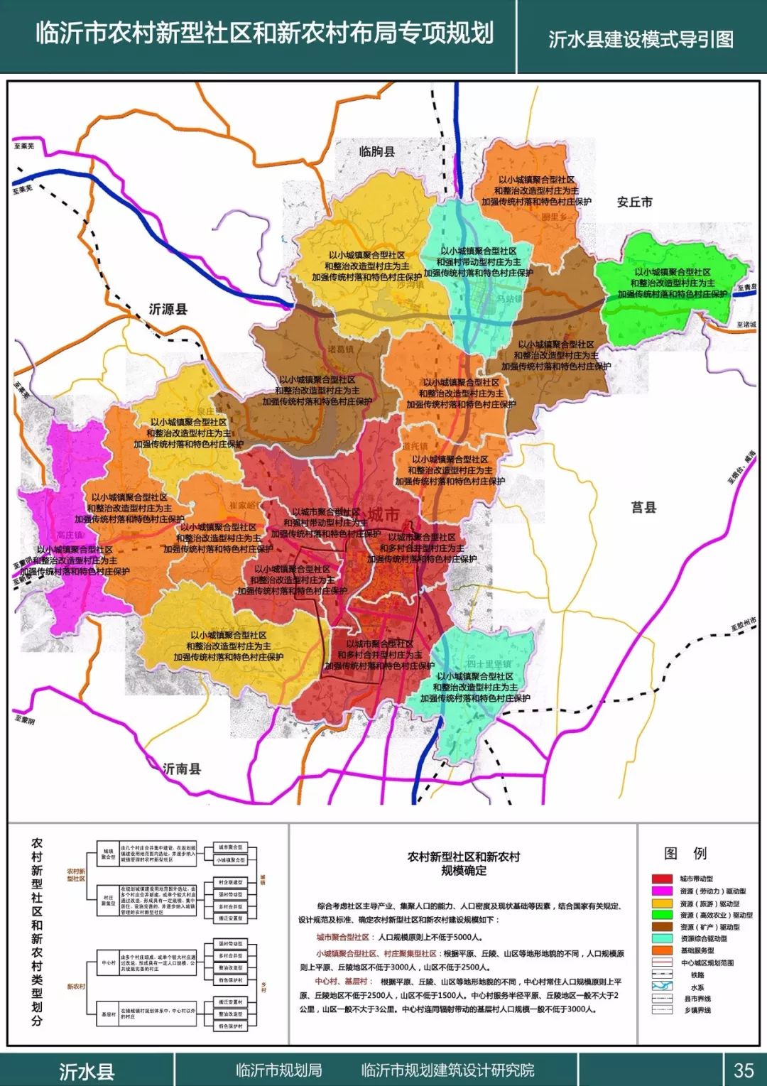 山东省临沂市沂南县2020年gdp_山东省的这条高速,预计今年底完成改扩建,按双向八车道标准(2)