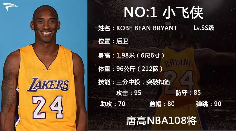 唐高nba108将|小飞侠,科比!