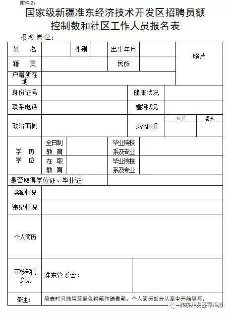 准东gdp_成本管理永远在路上