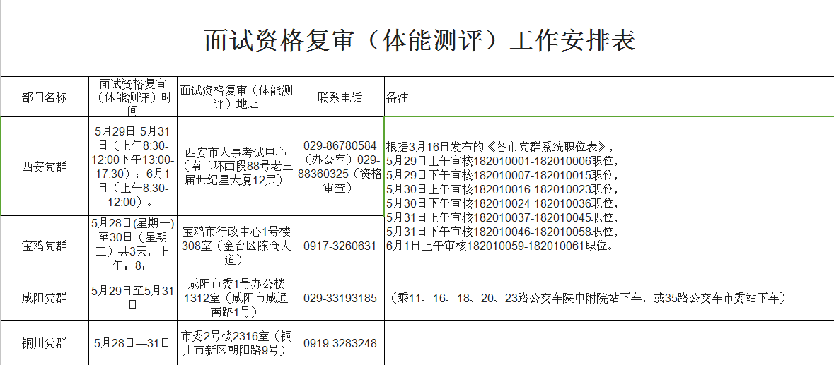 人口学刊 复审时间_焊工证多长时间复审