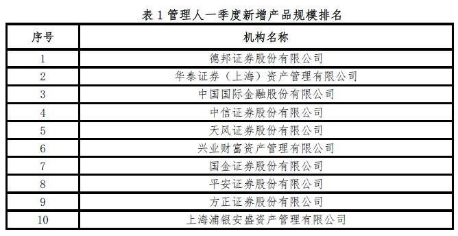 中国人口登记备案_中国人口图片