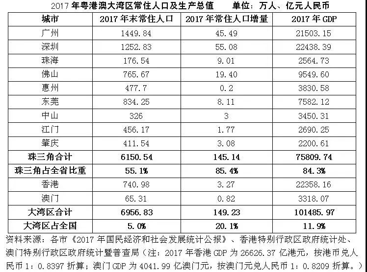 买房必看gdp_房奴必读 贷款买房 收入证明重要吗(2)