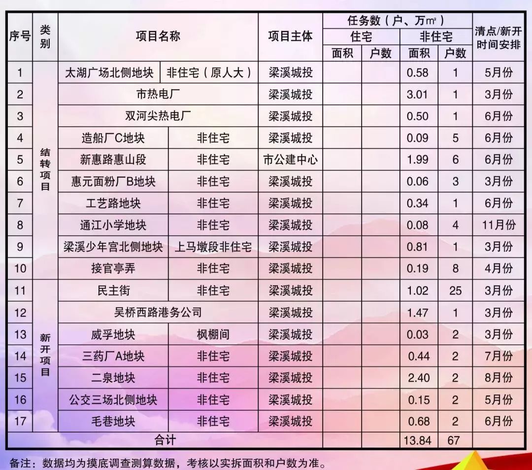 金匮街道人口_金匮肾气丸