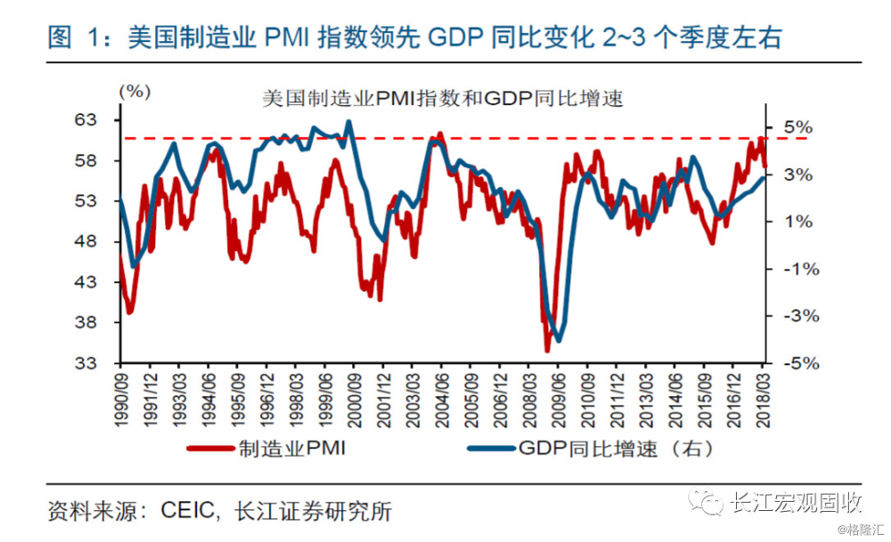 1975年锦州gdp是多少_辽宁省2018年GDP已出,盘锦和锦州,谁的成绩更好(2)