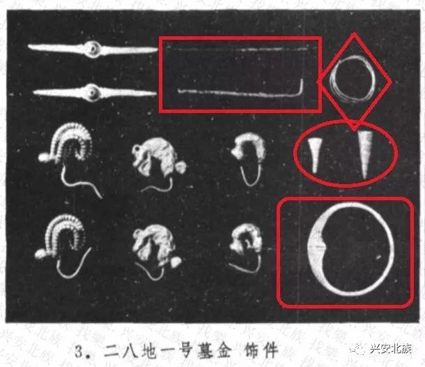 找乐《中国古代金饰》三种金饰年代及功用探讨