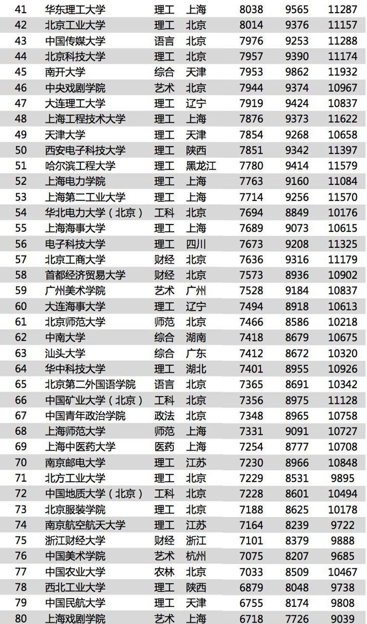 GDP多少国家能赚多少钱_GDP破纪录之后,中国人下半场如何 赚钱(3)