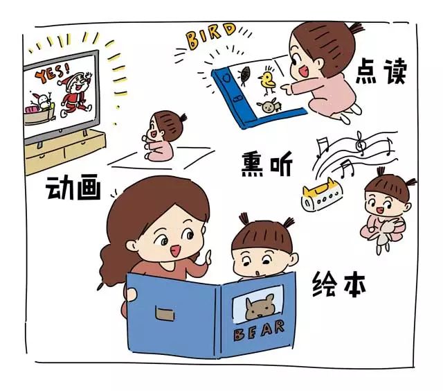 英语启蒙8年来的反思与思考【漫画】