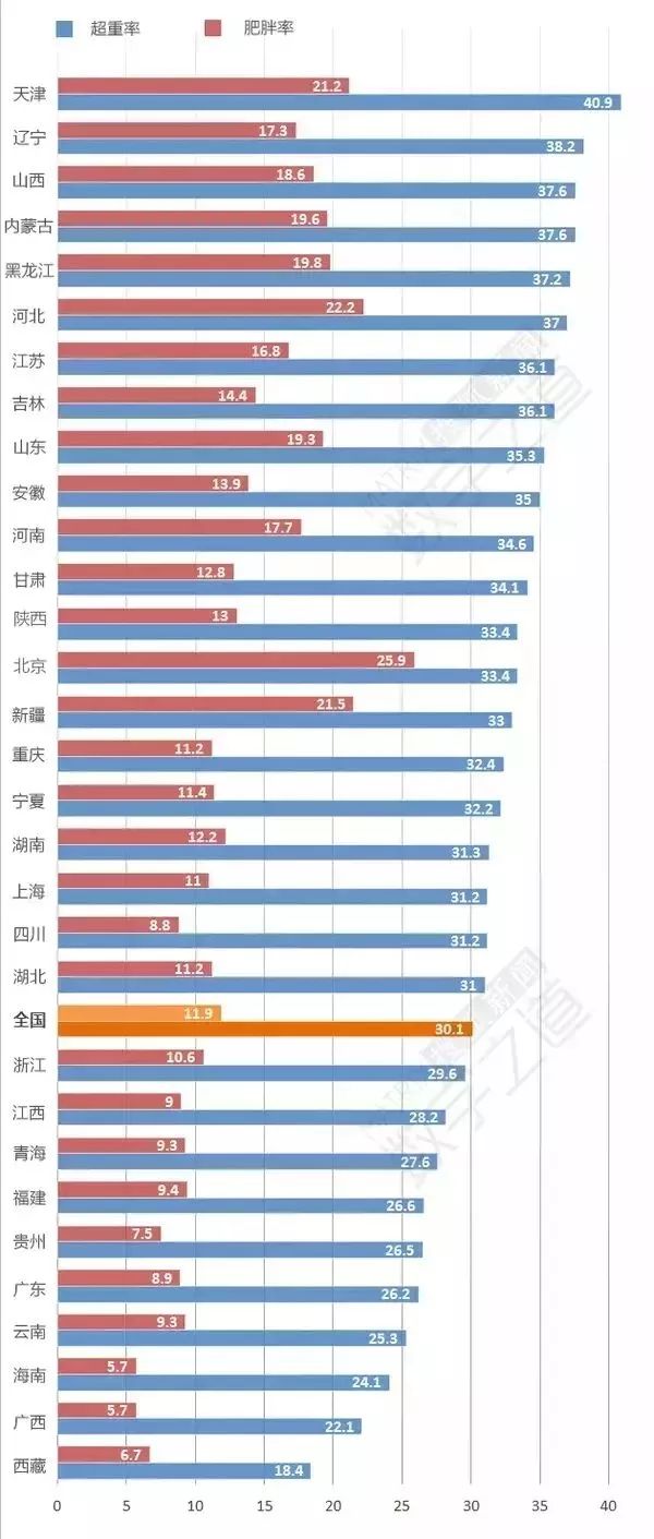 广东原人口_广东人口年龄结构