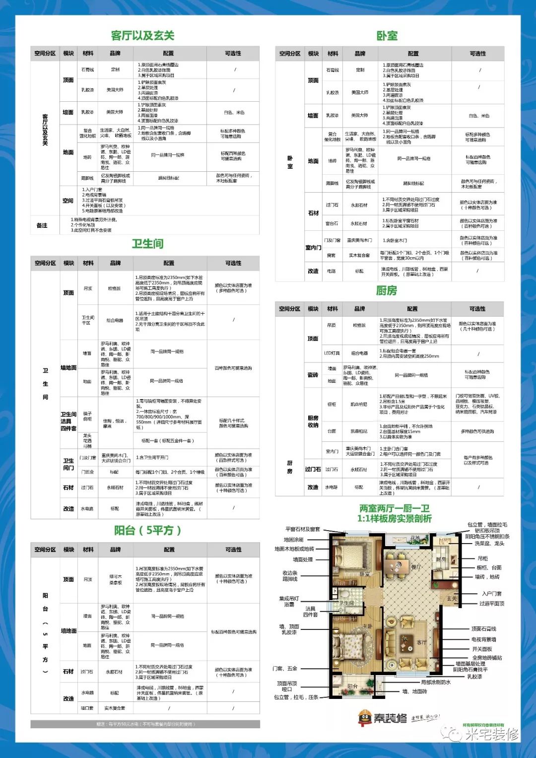 米宅 秦装修套餐