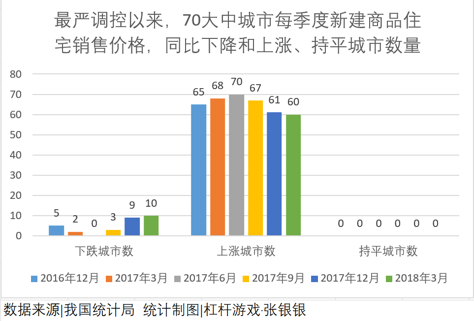 循环经济总量调控制度_经济调控图片(2)