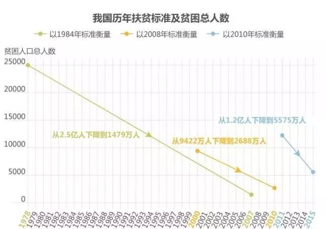 2020世界各国人均gdp贴吧_2020年世界各国人均GDP排名完整版(3)