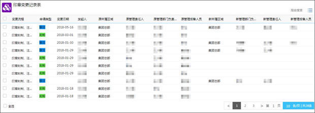 公司印章管理方案:泛微OA系统让印章使用更加