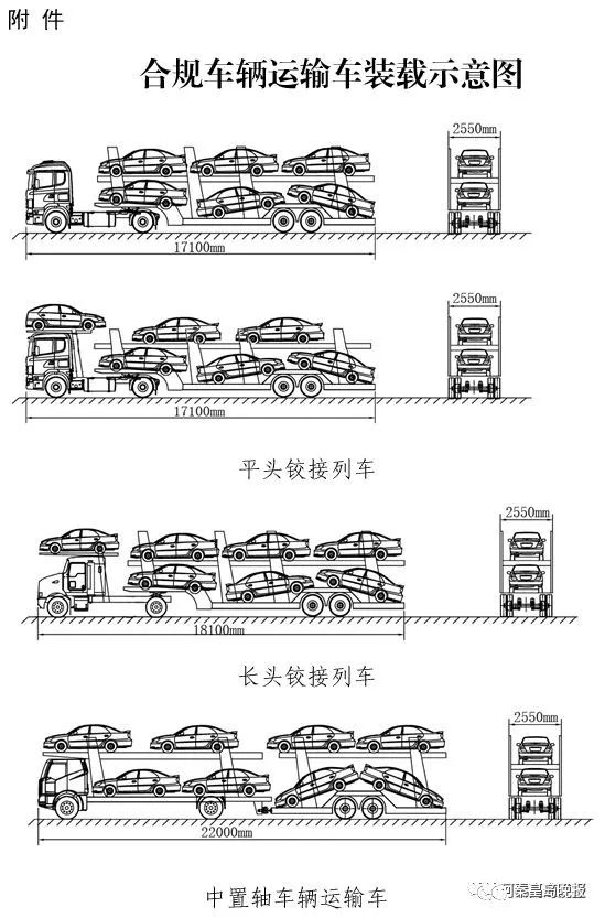 秦皇岛市多少人口_有多少人愿意去秦皇岛搞聚会(3)