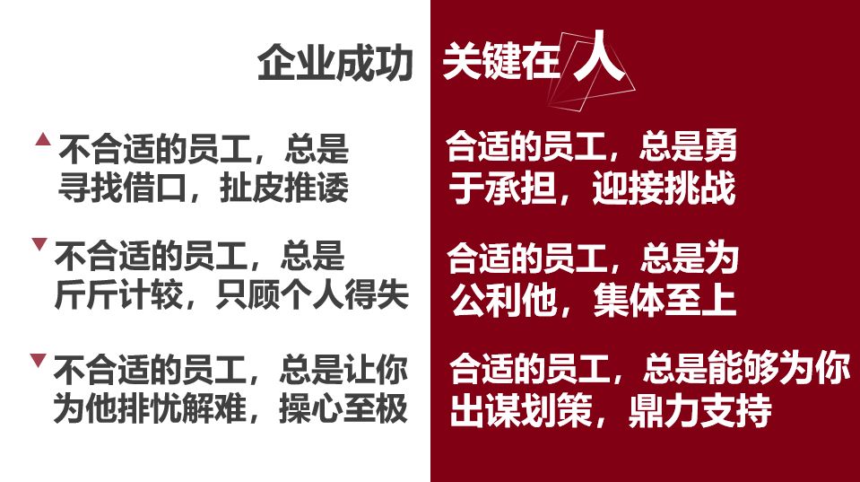 常用的招聘网站_网上有哪些常用的招聘网站 招聘效果怎样(4)