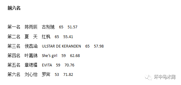 fei的简谱_儿歌简谱(3)