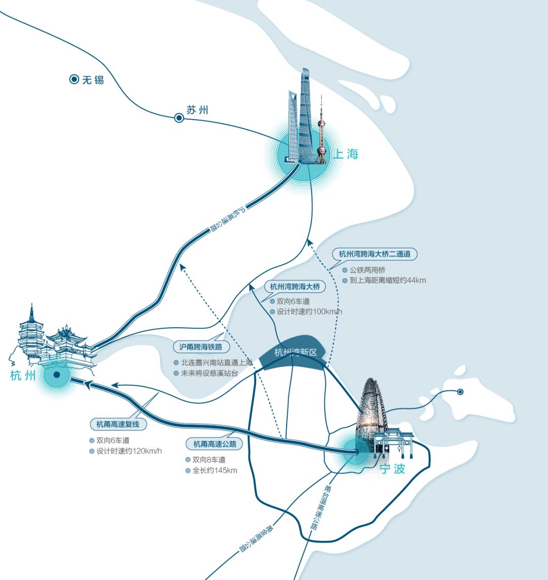 长三角地区人口_东北地区人口与交通图(2)