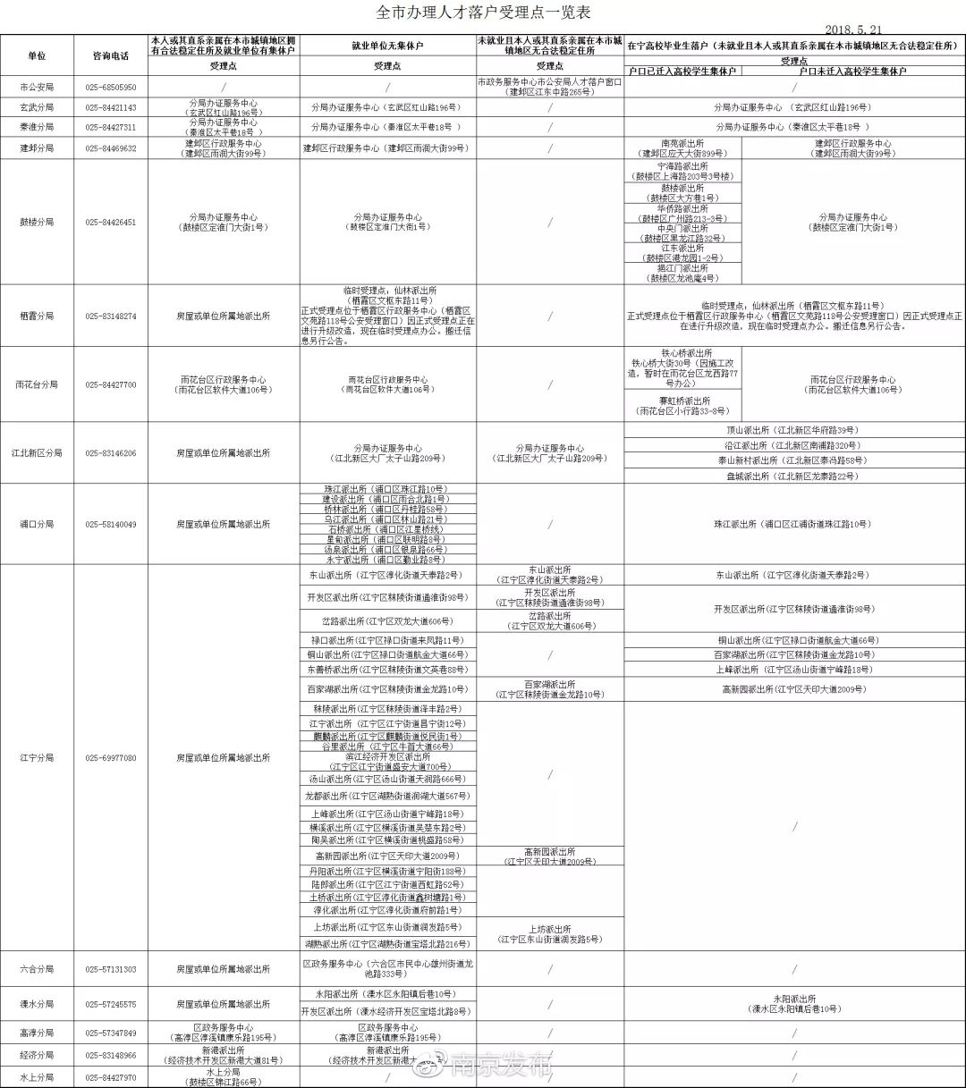 核武器从此跌下神坛？普京高调公布又一重磅消息，中国紧随其后_凤凰网视频_凤凰网