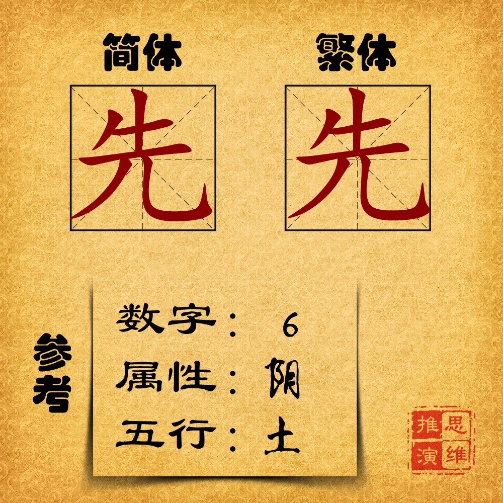 姓名与运势:你的名字,是吉是凶?10