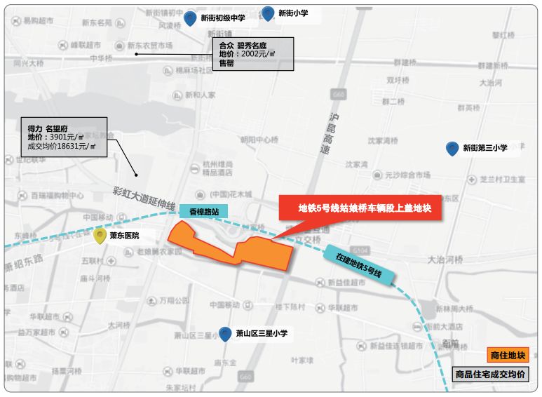 萧山区2018年重点推介地块汇总表出炉涉及钱江世纪城市北新区南部卧城