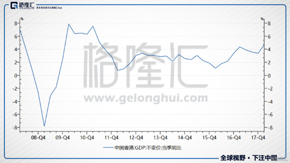 2017年一季度英国gdp_英国国旗(3)