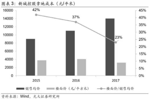 京津冀人口密度_京津冀地图(2)