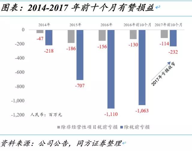 中国人口贩卖_深度调查 中国女性为什么恐惧(3)