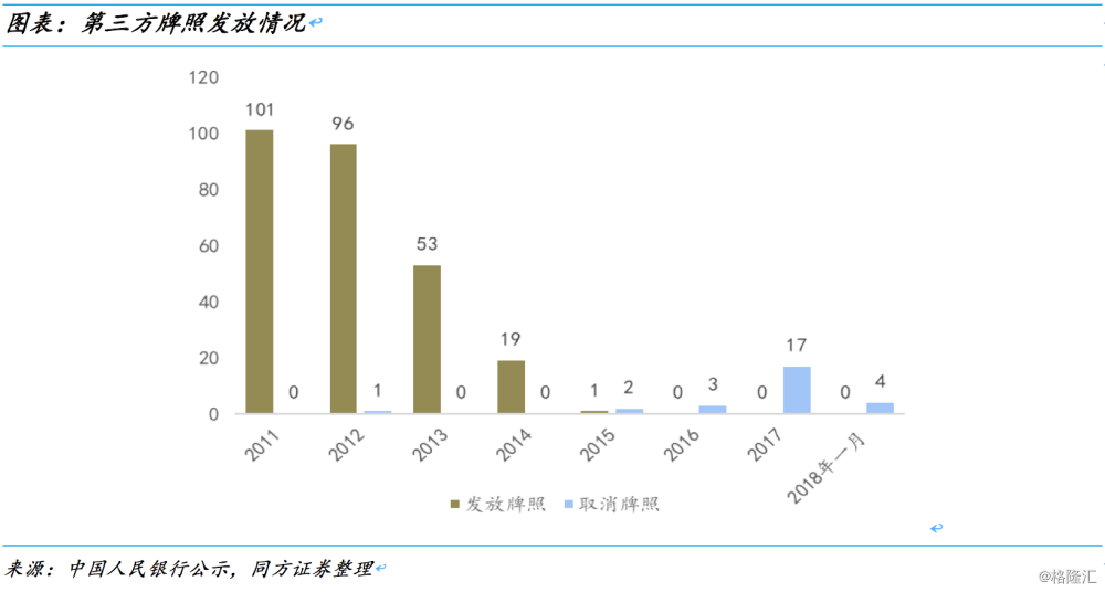 世纪之交的中国人口_世纪之交的中国人口 台湾卷(3)