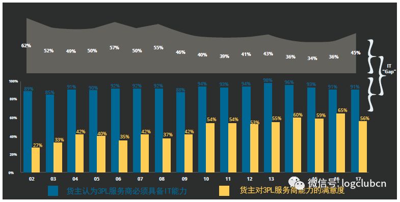 人口最多维度_赤壁那个镇人口最多(3)