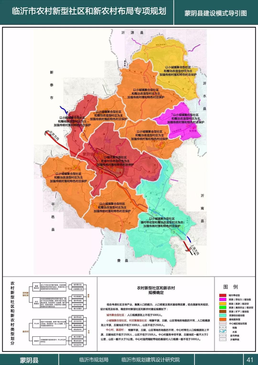 临沂总人口_山东最憋屈的城市, 全省人口最多面积最大, 可至今都(2)