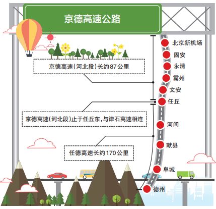 北京新增人口_2018年中国人口 中国有多少人口及人口增长率(3)