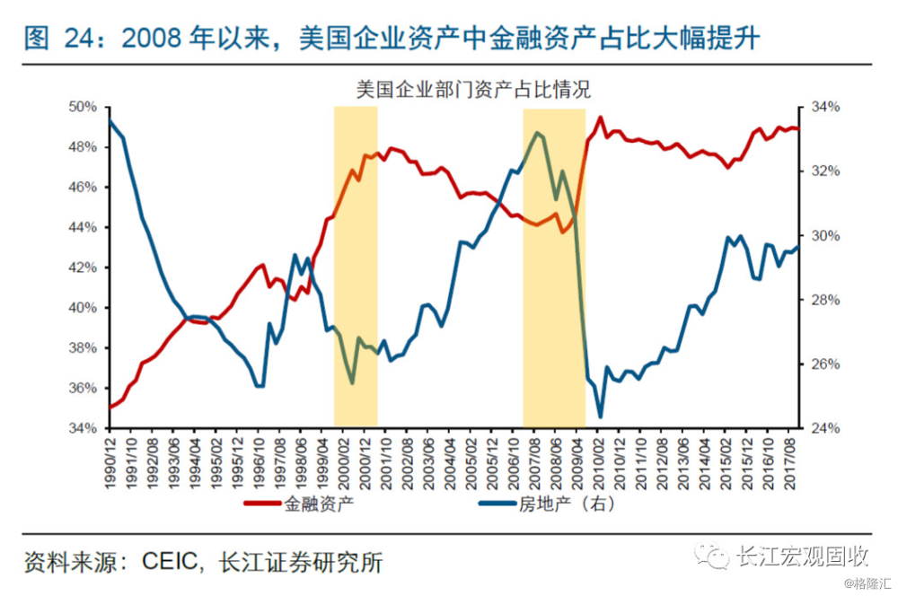 2021年长江三角经济总量_长江三角地区简笔画(3)