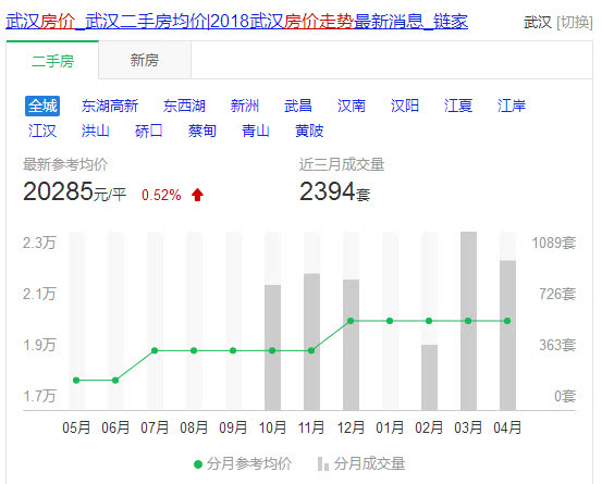 农安GDP_农安辽塔