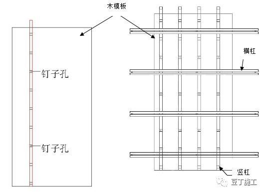 建筑模板施工使用这种材料加固,不涨模,操作简单,工效