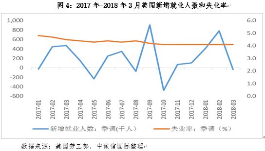 宏观经济分析 总量_2021宏观经济分析gdp(2)