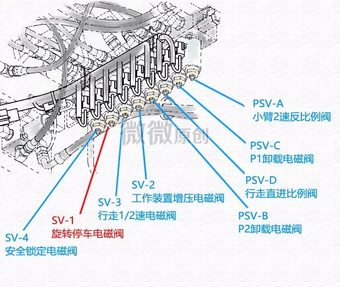 挖掘机旋转停不下来,玩自转究竟怎么回事?