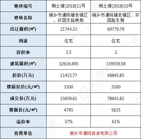 桐乡濮院2020gdp_桐乡濮院成为2020年 世界纺织界的奥运会 举办地