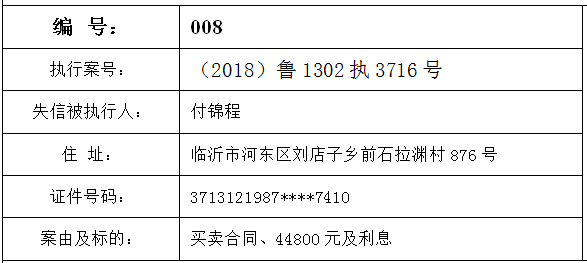 被执行人:付锦程