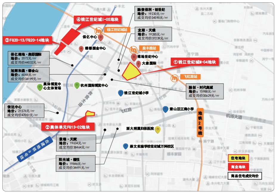 萧山区2018年重点推介地块汇总表出炉涉及钱江世纪城市北新区南部卧城