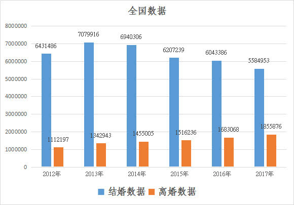 佛山总人口_两大万亿城市进入新阶段,地价破4万 宜居板块即将起飞